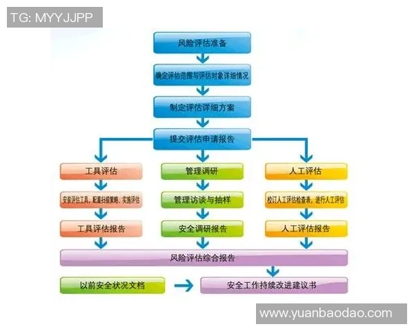 北京篮球队在钻石联赛中的心理素质分析与表现评估 北京篮球队在钻石联赛中的心理素质分析与表现评估