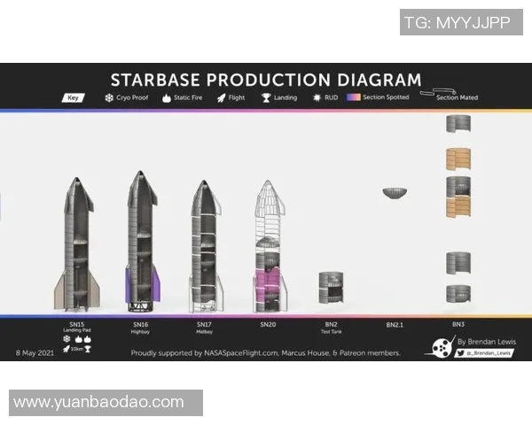 全球足球明星排行榜最新图片解析与球员表现分析 全球足球明星排行榜最新图片解析与球员表现分析