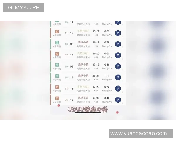 黄秀英独家揭秘CSGO游戏技巧与心得分享助你提升战斗力