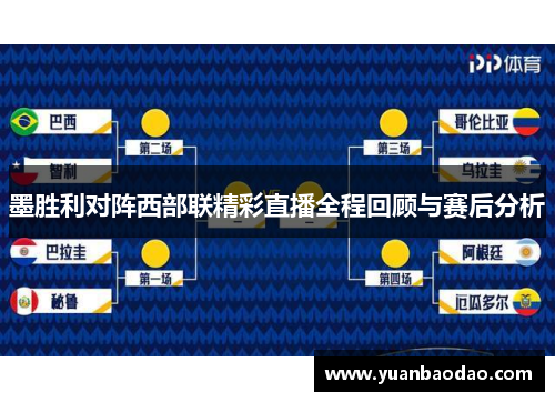 墨胜利对阵西部联精彩直播全程回顾与赛后分析